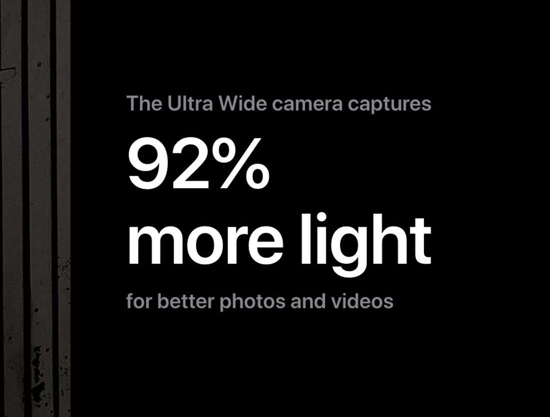 Iphone Pro Max 13 ads