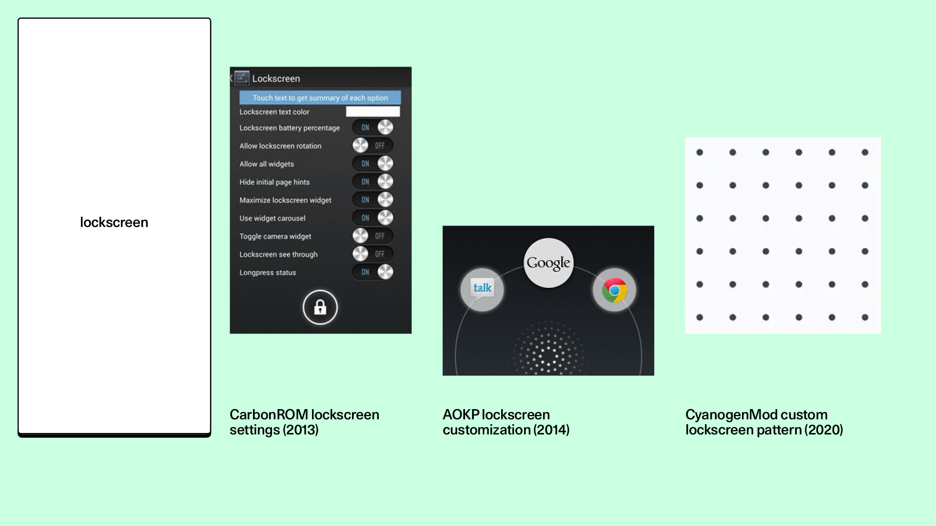 Lockscreen customization